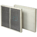 Panel Filters Panel Filters